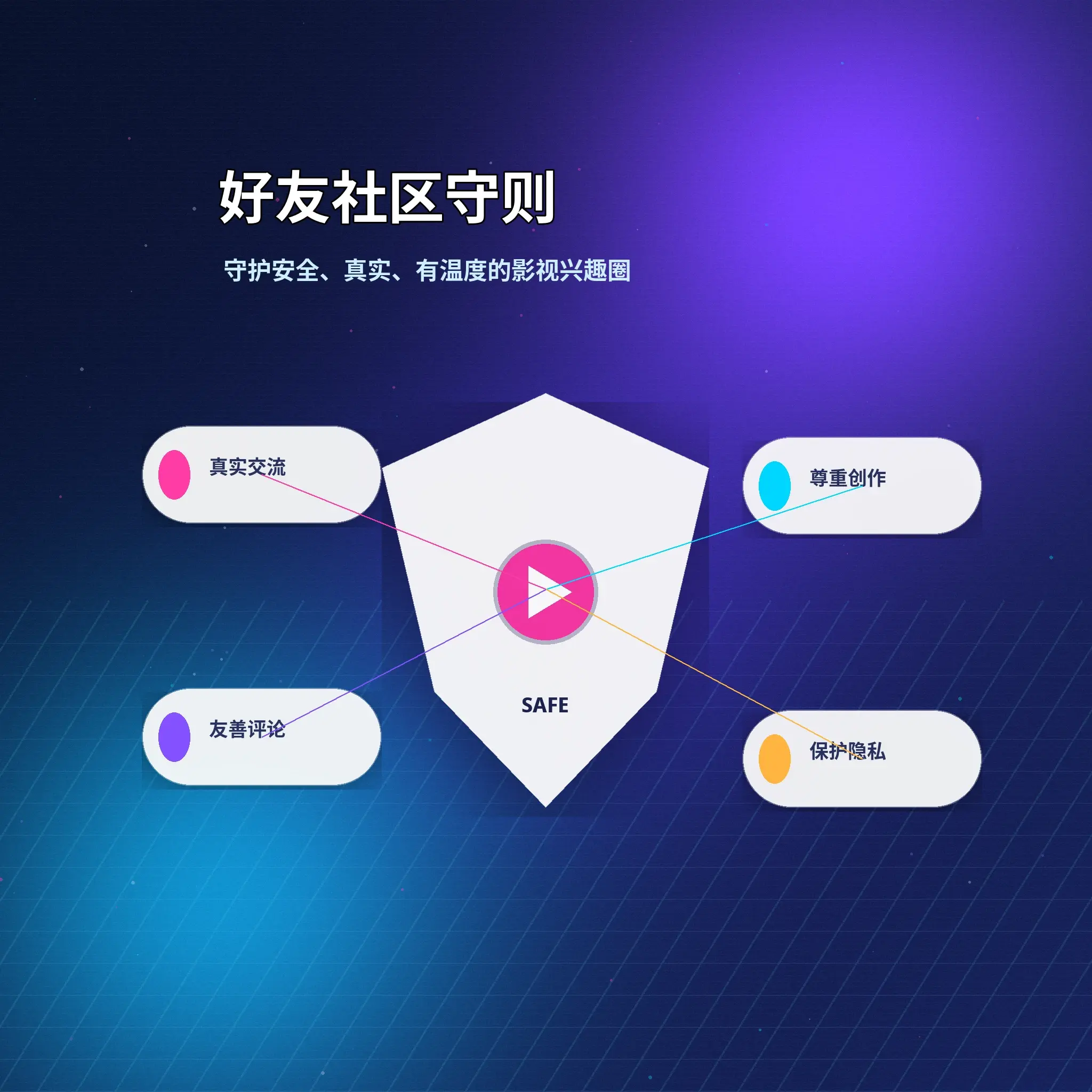 蘑菇视频共同兴趣交流场景